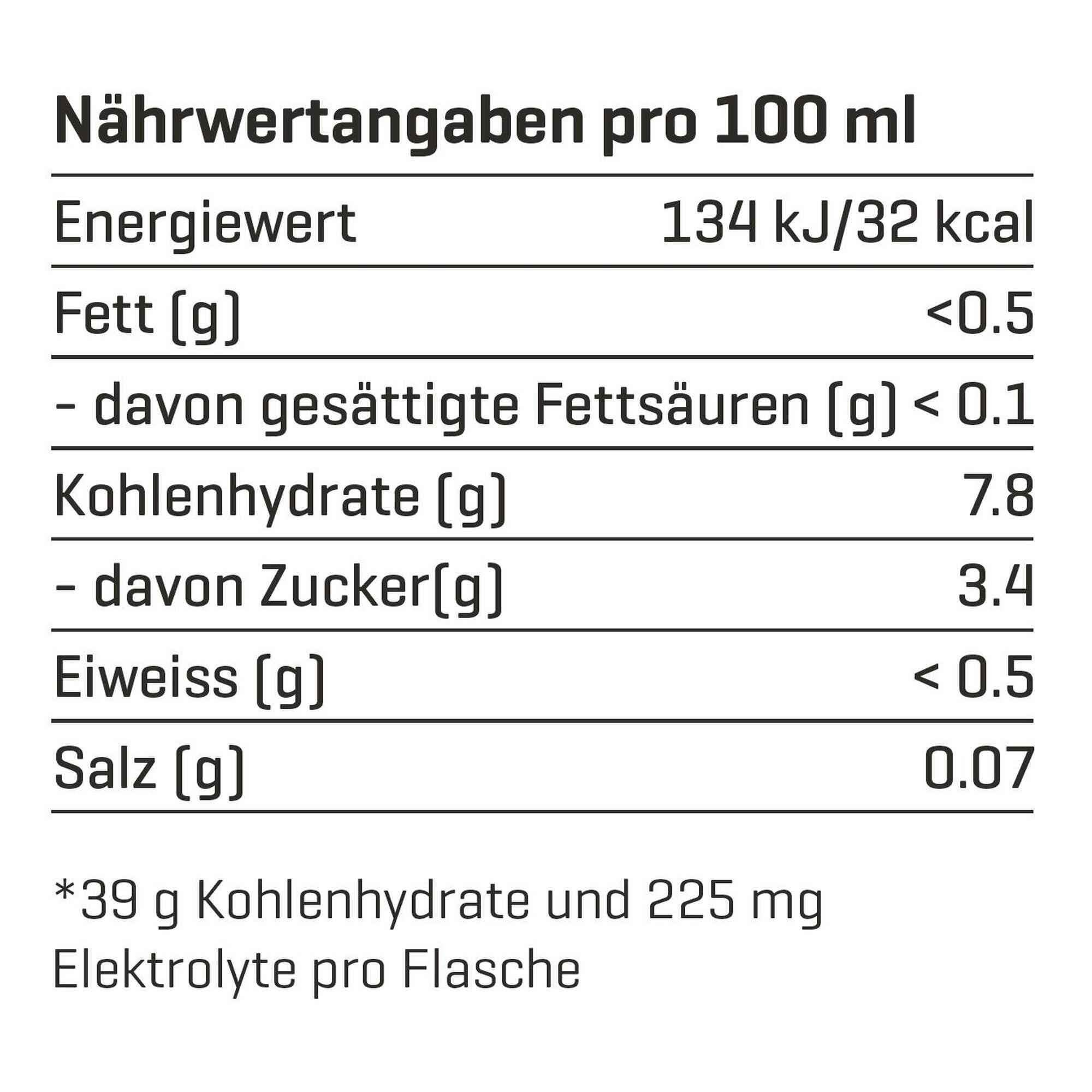 SPORTS WATER ISOTONIC/RELOAD