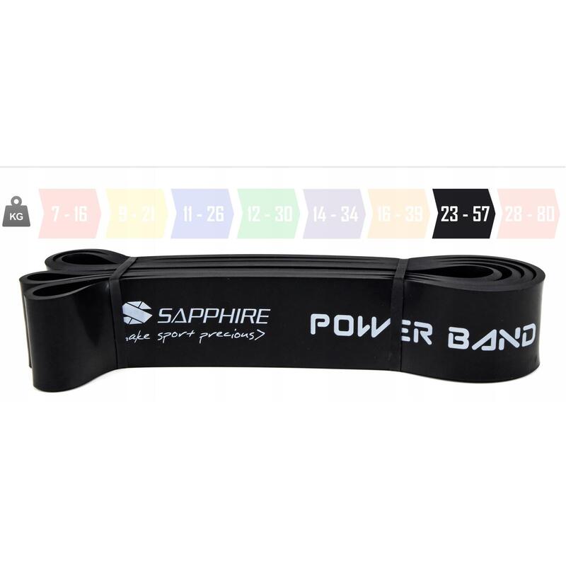 Guma oporowa Sapphire Power Band taśma do ćwiczeń 23-57 KG