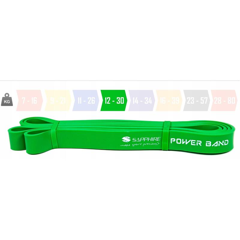 GUMA oporowa POWER BAND taśma DO ĆWICZEŃ 12-30 KG