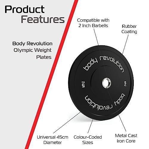 Olympic Bumper Plates - Black Rubber Coated Weight Plates - 5kg (Pair) 2/5