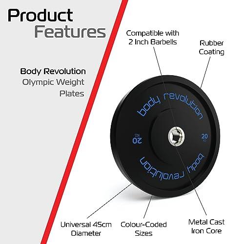 Olympic Bumper Plates - Black Rubber Coated Weight Plates 20kg (Pair) 2/5