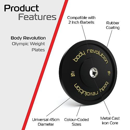Olympic Bumper Plates - Black Rubber Coated Weight Plates 15kg (Pair) 2/5