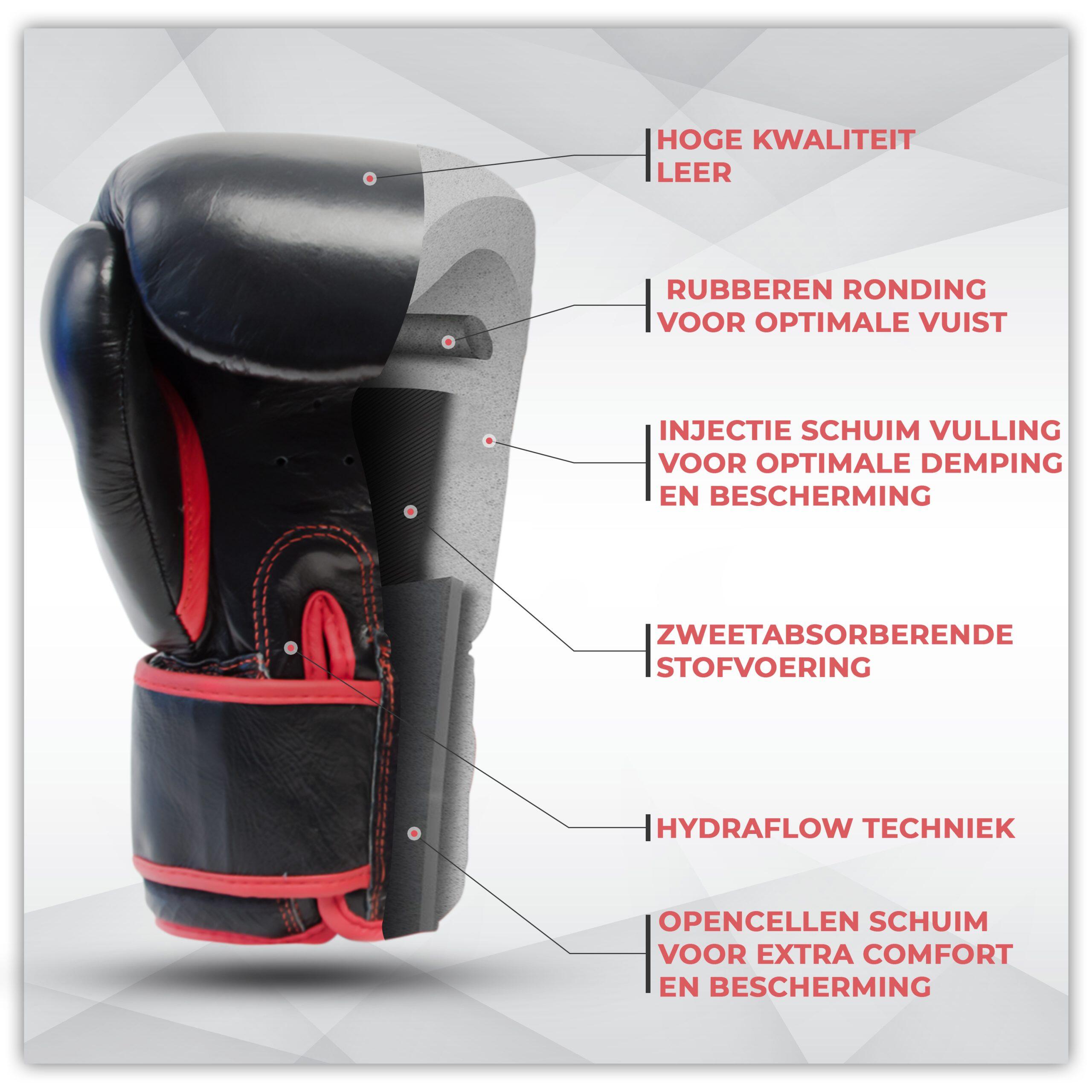 Gants de boxe Ali's-BG TR-Training-Noir-Cuir 4/5