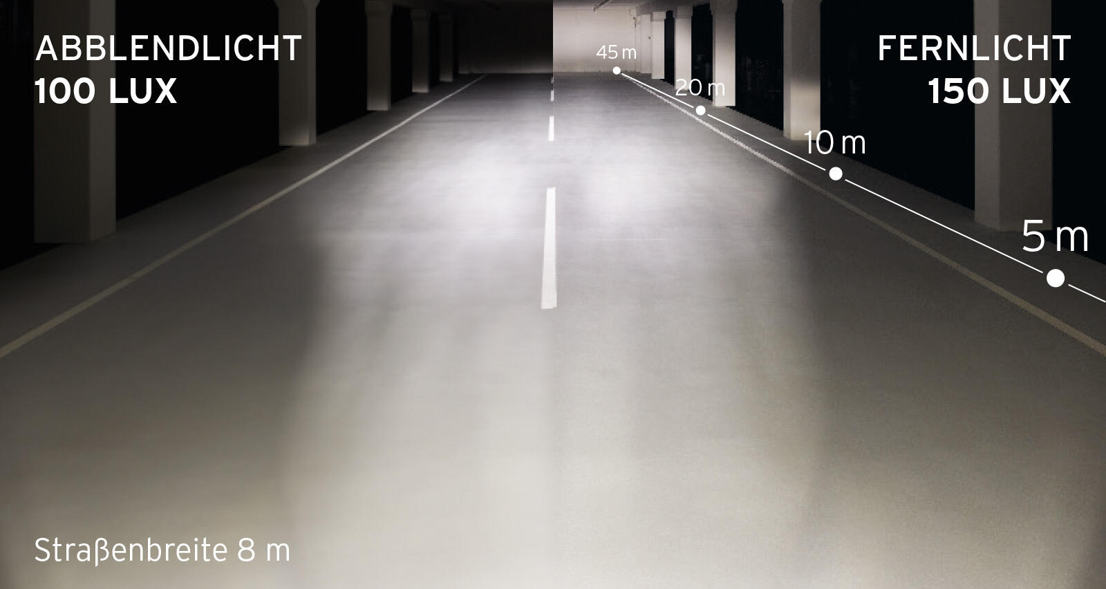 Luce anteriore per bicicletta IQ-XS-E 3/4