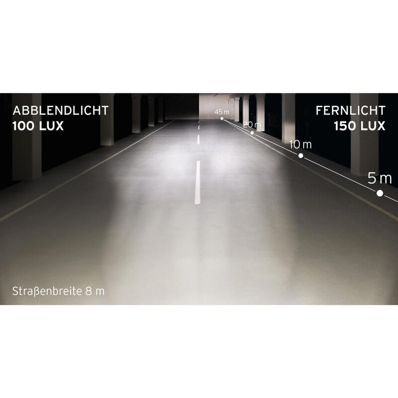 Lumotec IQ-XS E e-bike koplamp - 80 lux