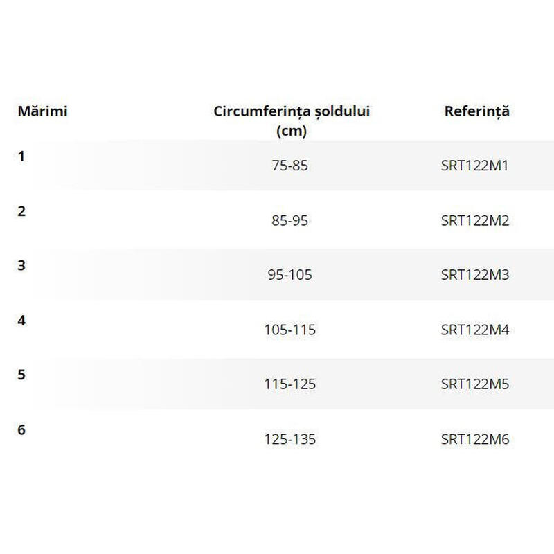 Orteza sacro iliaca Triamed Triafix Hernia, SRT122, Negru