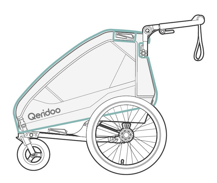 Qeridoo Regenschutz QUPA 2 / Sportrex 2 3/3
