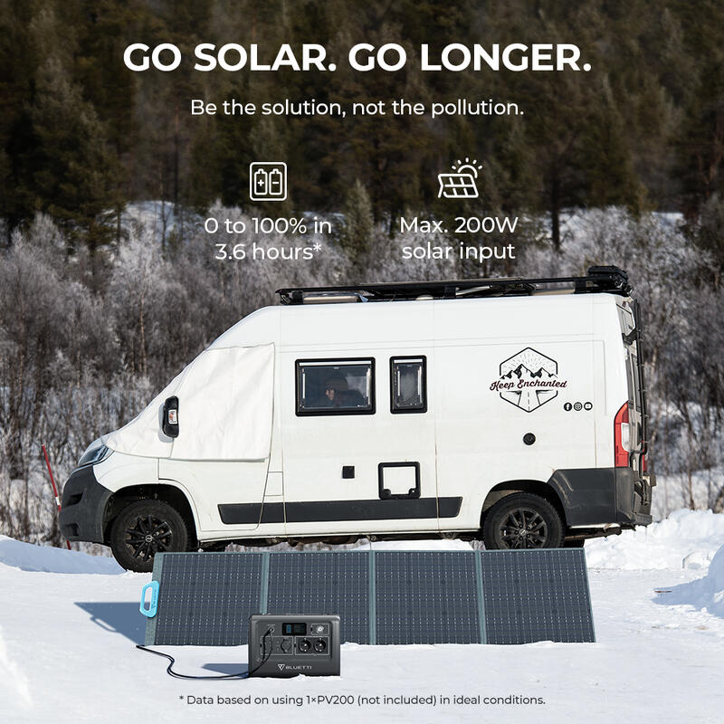 Solar Generator BLUETTI EB70 716Wh/1000W met MP200 zonnepaneel voor autoritten