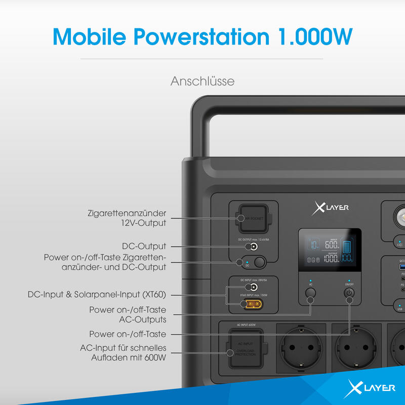 XLayer Mobile Powerstation 1.000W Black/Blue 835 Wh