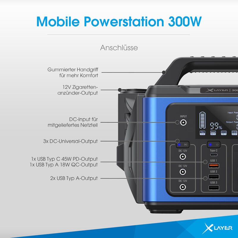 XLayer Mobile Powerstation 300W Black/Blue 80.000 mAh / 296 Wh