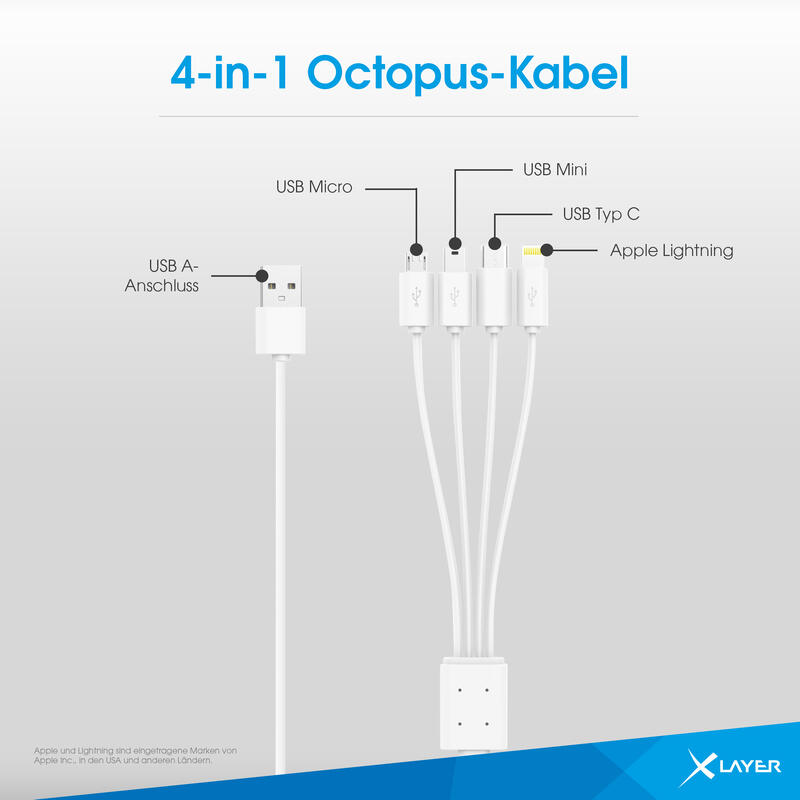 Kabel XLayer Octopus 4-IN-1 Multi-USB-Ladekabel 1.5 m White
