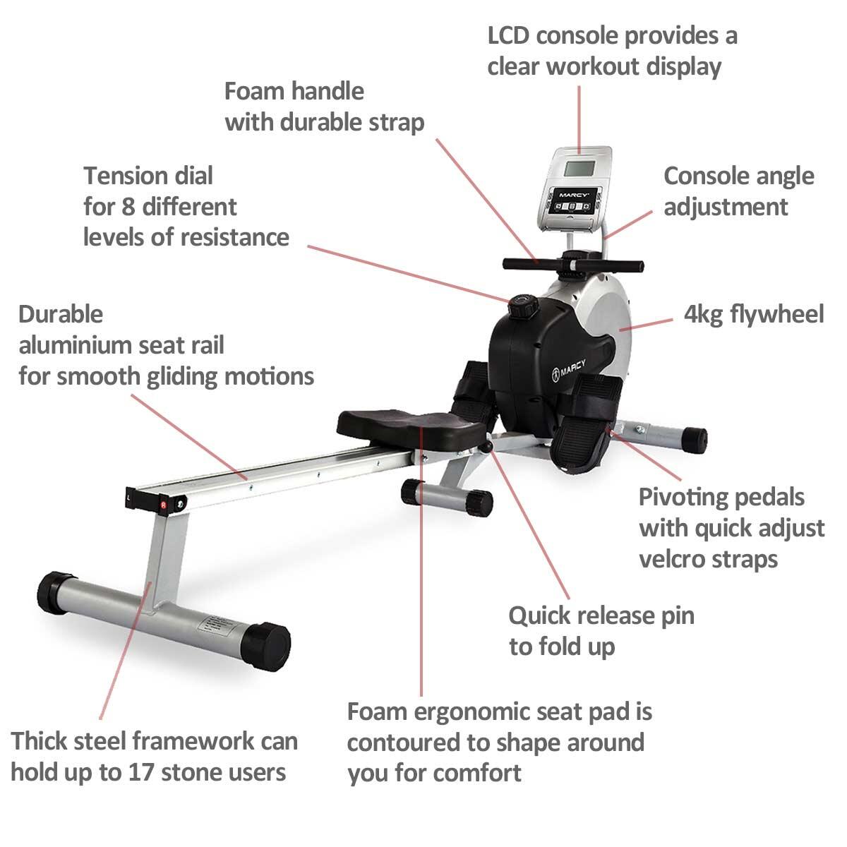 ROWING MACHINE MARCY Decathlon