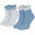 Chaussettes douillettes | Femme | 2 paires | Taille unique | Bleu/Gris