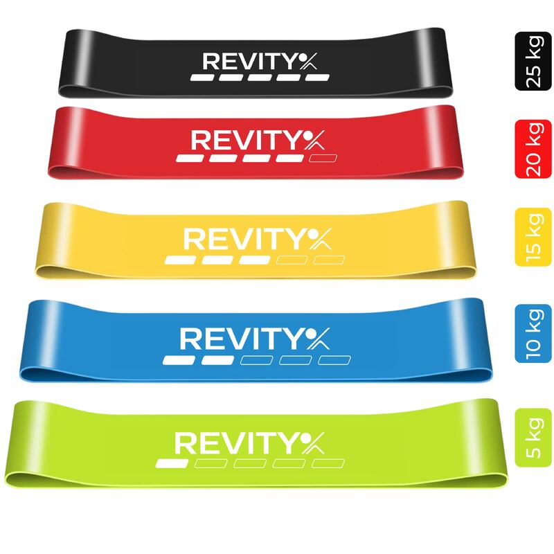 Zestaw 5 gum do ćwiczeń REVITY Mini Bands Taśmy Fitness 5-25 kg