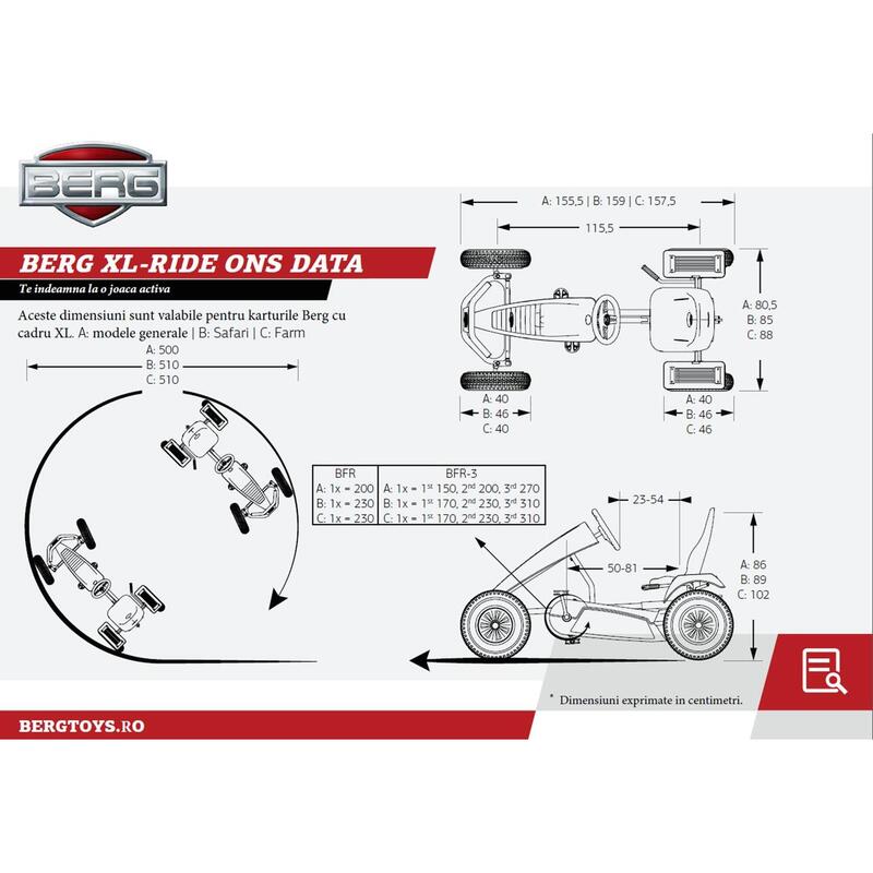 Kart BERG XL Deutz Fahr BFR