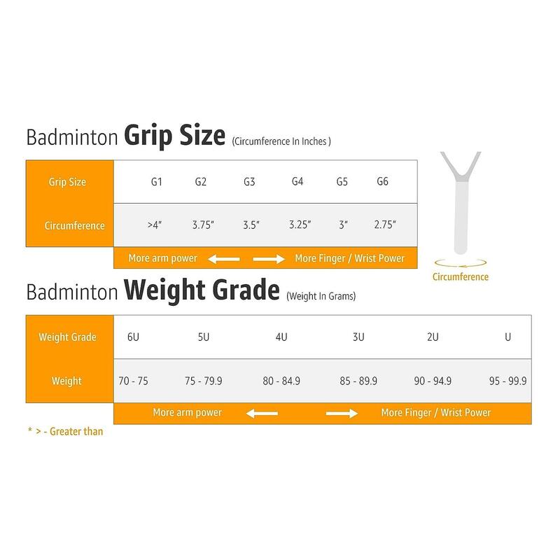 LINING XP 2020 Special Edition Blend Strung Badminton Racquet LINING