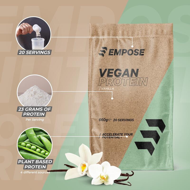 Vegan Protein - Plantaardig Eiwit Poeder - Chocolate - 660 gram