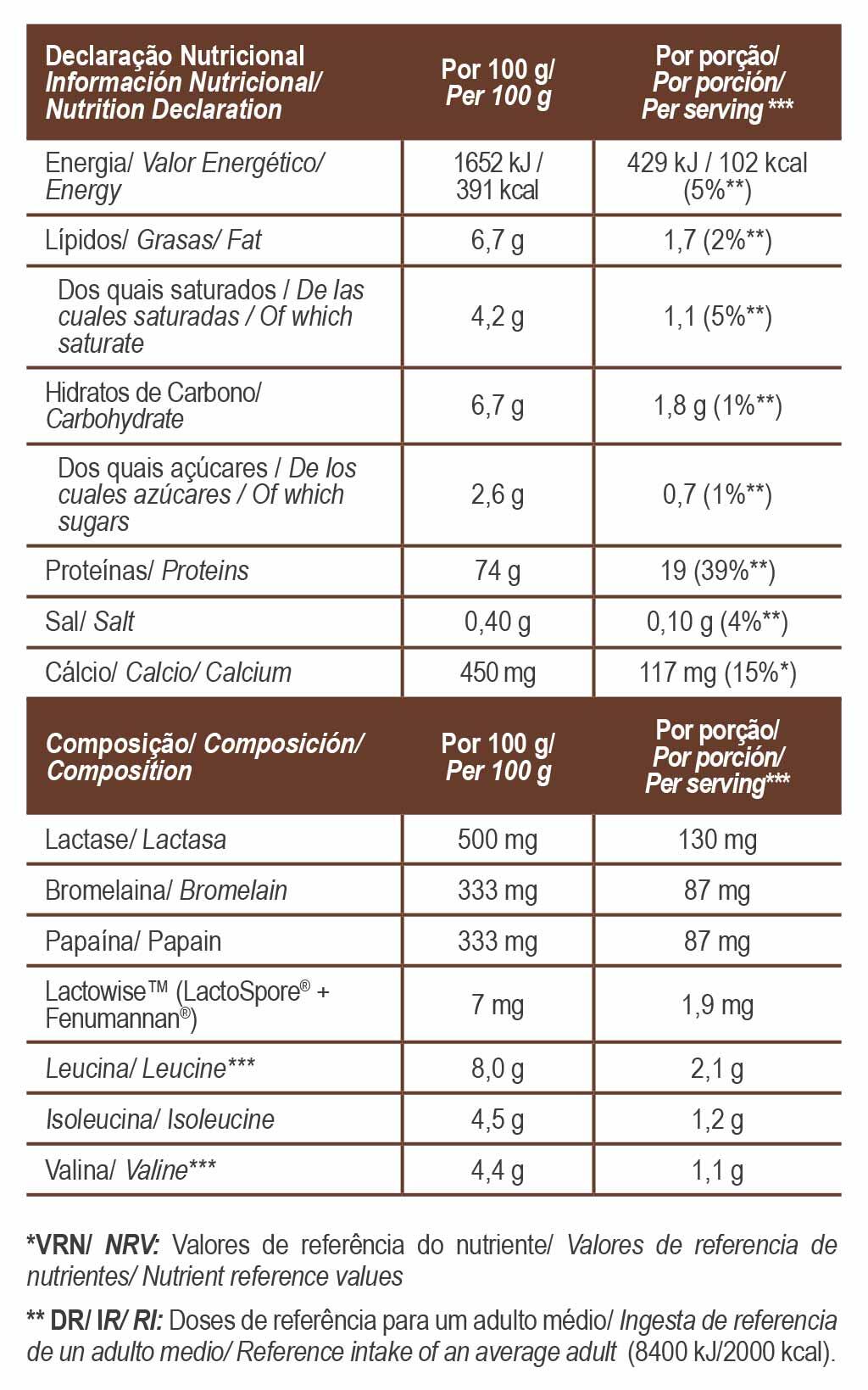 PROTEÍNA DE SORO TOTAL WHEY CHOCOLATE - 800 G 2/2