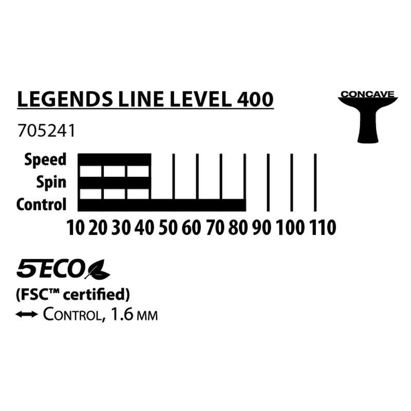 Donic-Schildkröt Tischtennisschläger Legends 400