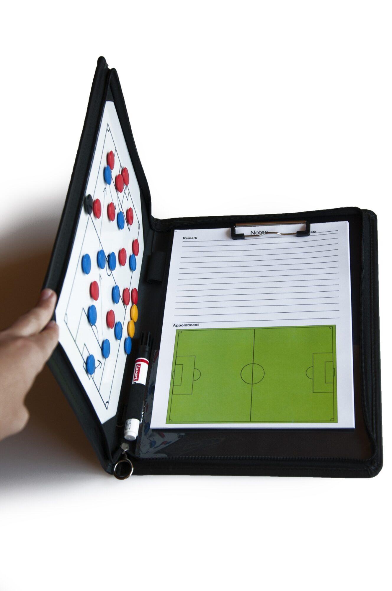 La borsa tattica dell'allenatore di calcio 2/6