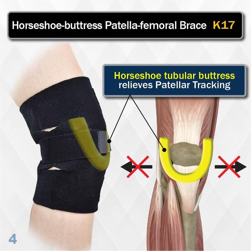 K17 - Horseshoe-buttress Patello-femoral Brace
