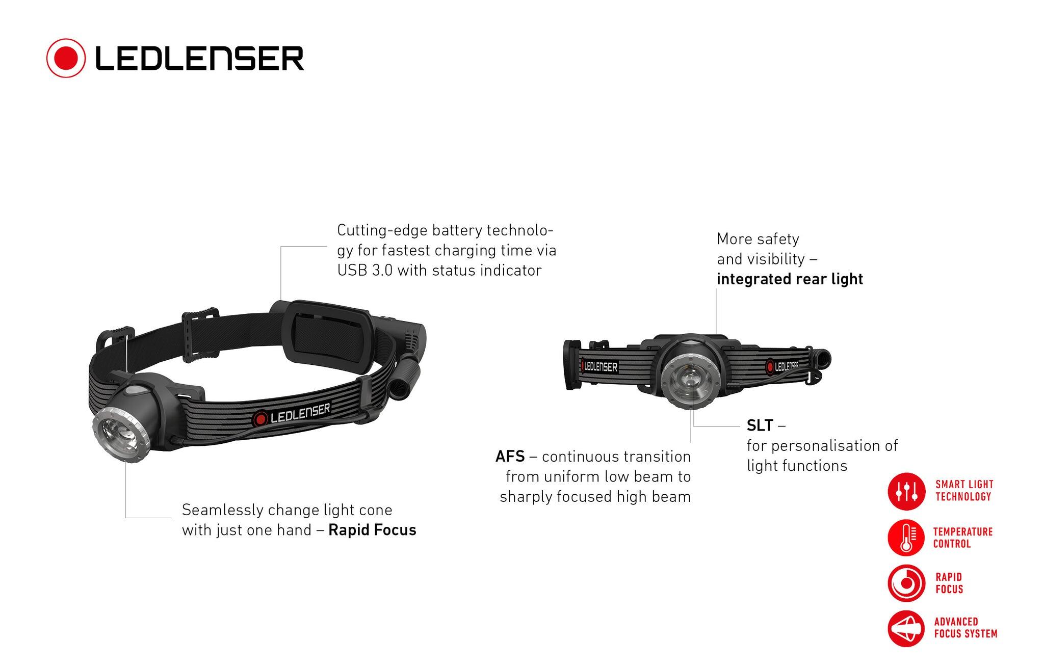 Ledlenser H8R SE Rechargable 700lm LED Head Torch 3/6