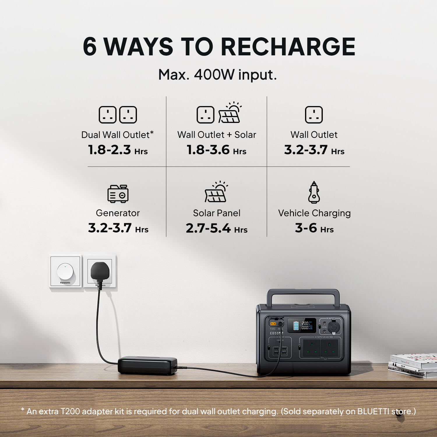 BLUETTI Portable Power Station EB55 and B80 External Battery 4/7