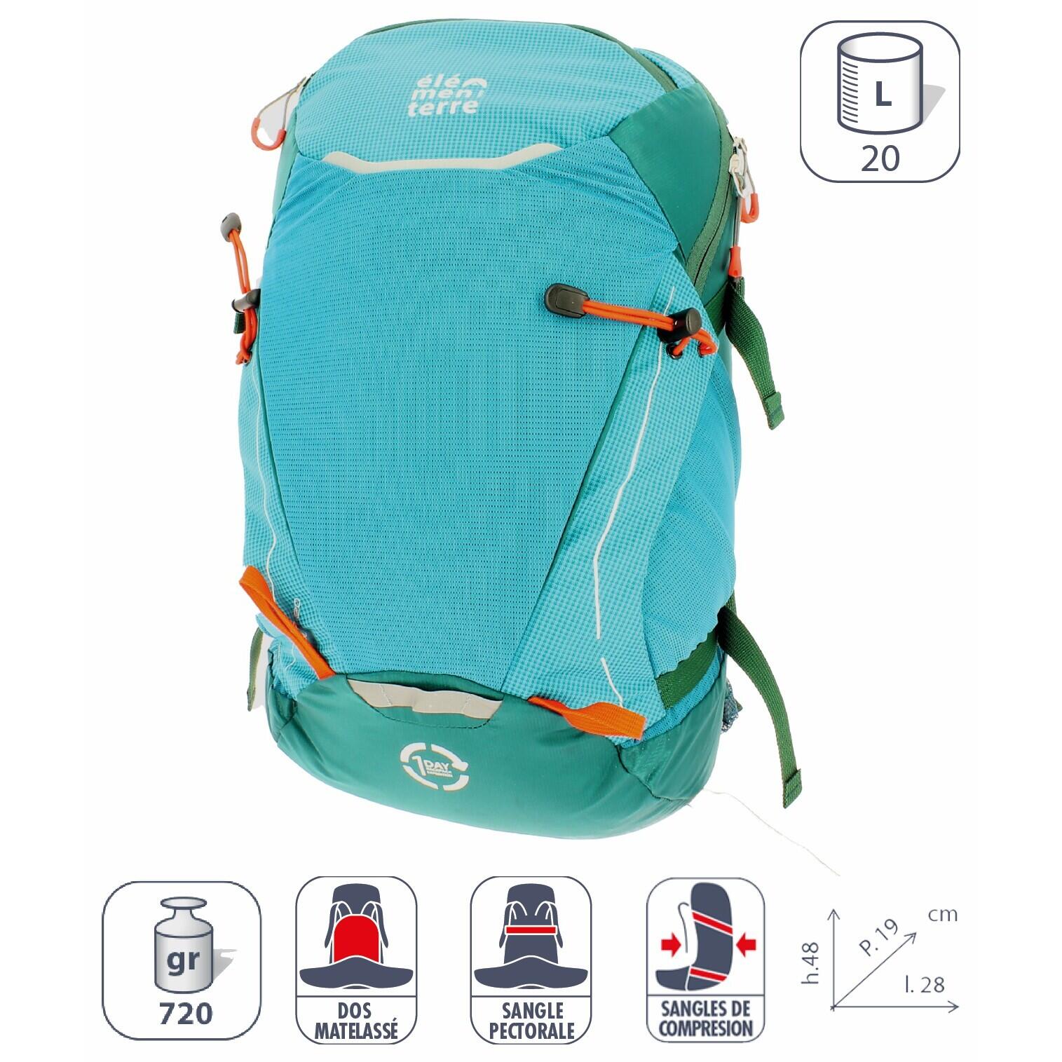 Turquoise / Blauw / Turquoise