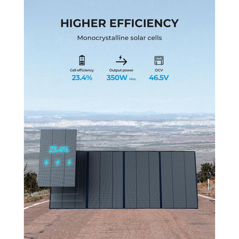 Bluetti Portable Power Station AC180 Met PV350 Zonnepanel