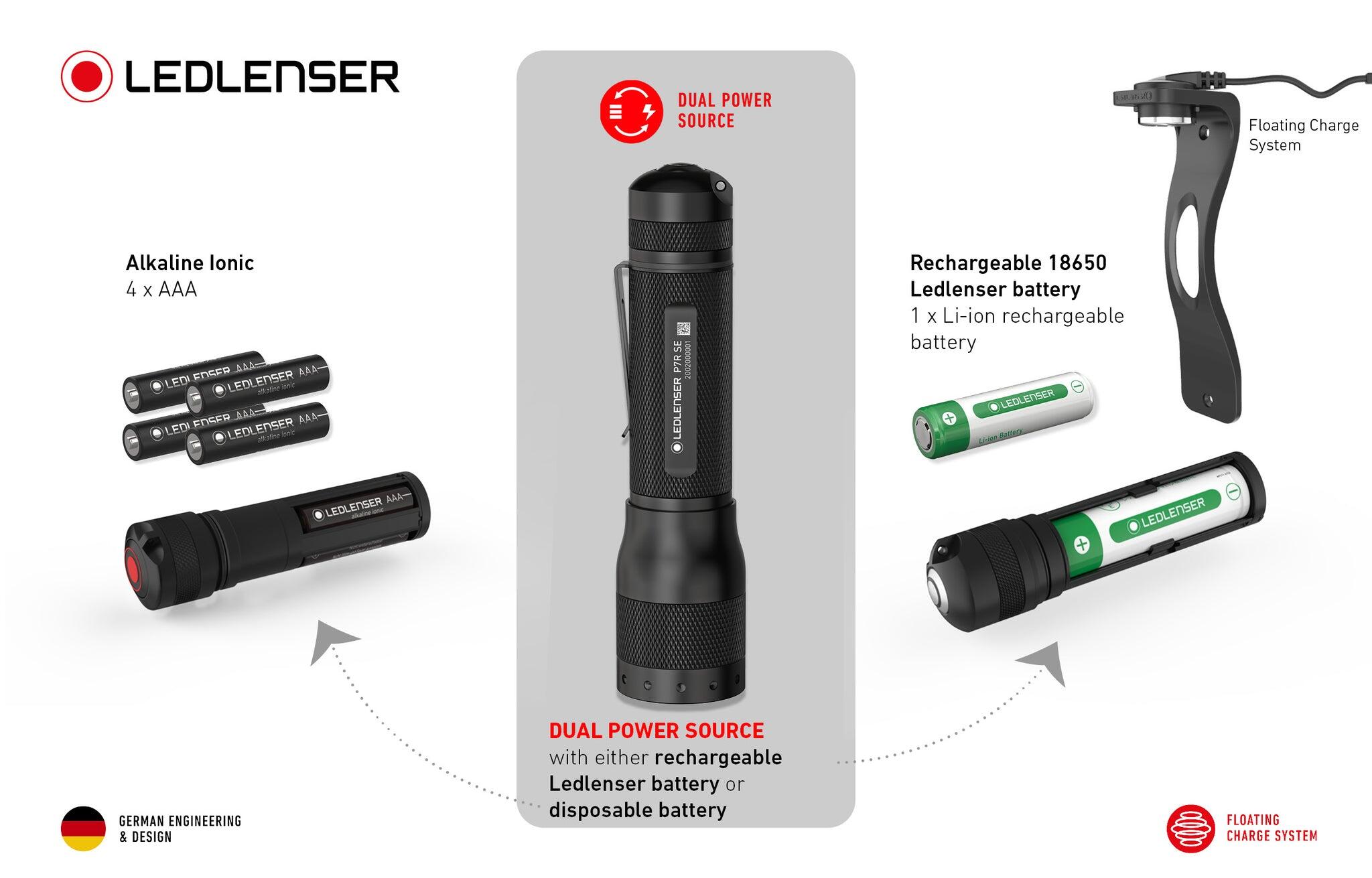 Ledlenser P7R SE Rechargable 1100lm LED Hand Torch 4/6