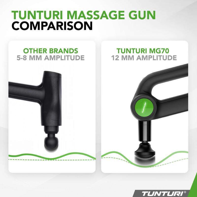 Masážní pistole TUNTURI MG70 MASSAGE GUN PRO