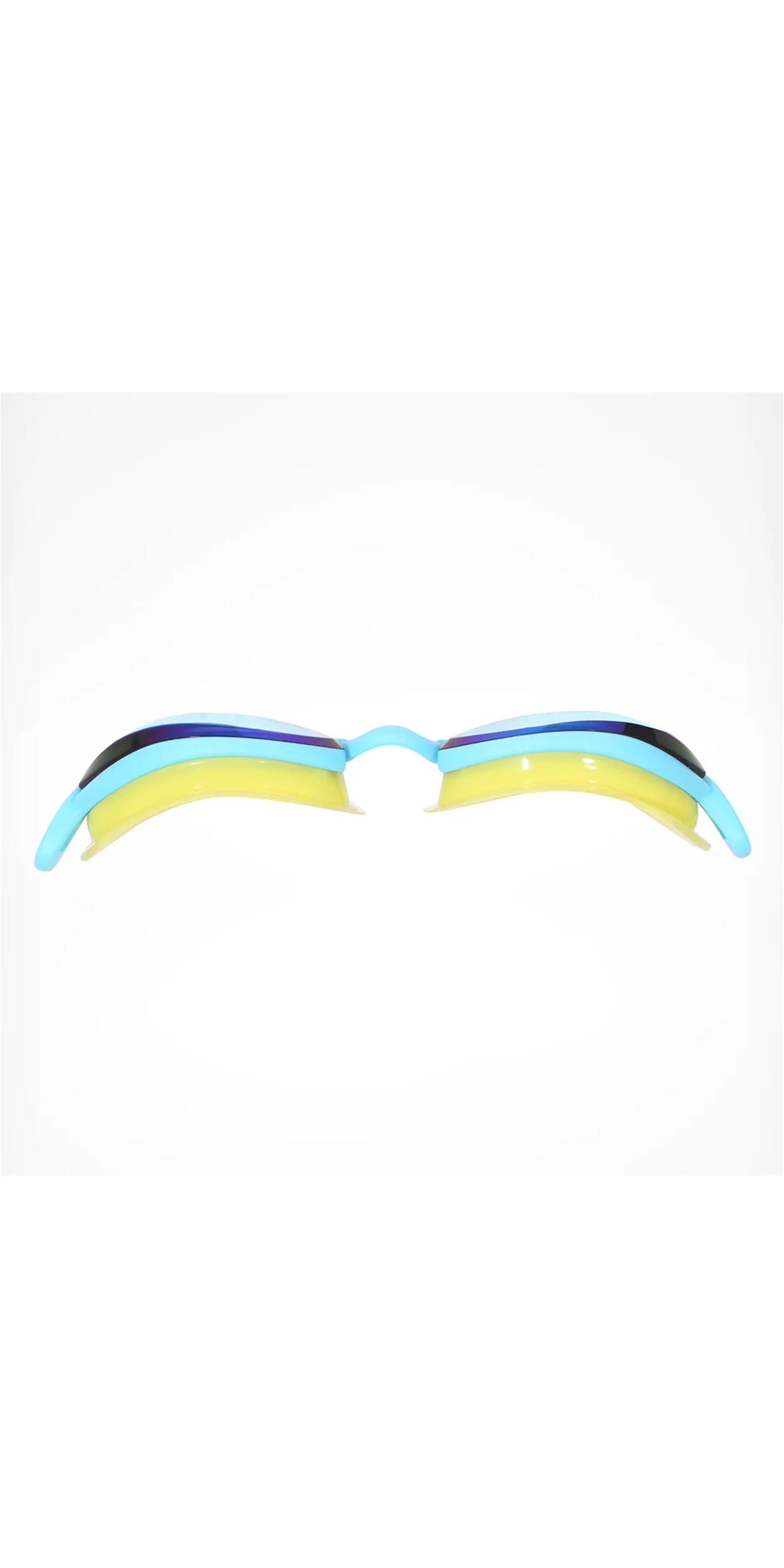 Lunettes de protection HUUB Pinnacle Air Seal - Aqua/Jaune fluo 3/3