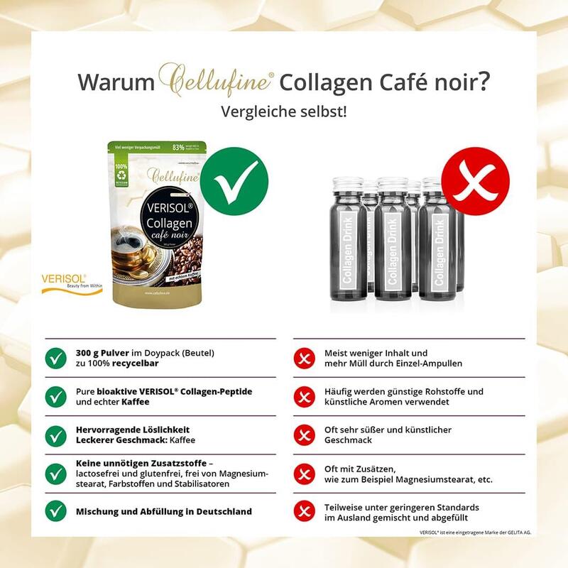 Cellufine® Café noir VERISOL® B (Rind) Collagen-Kaffee - Doypack