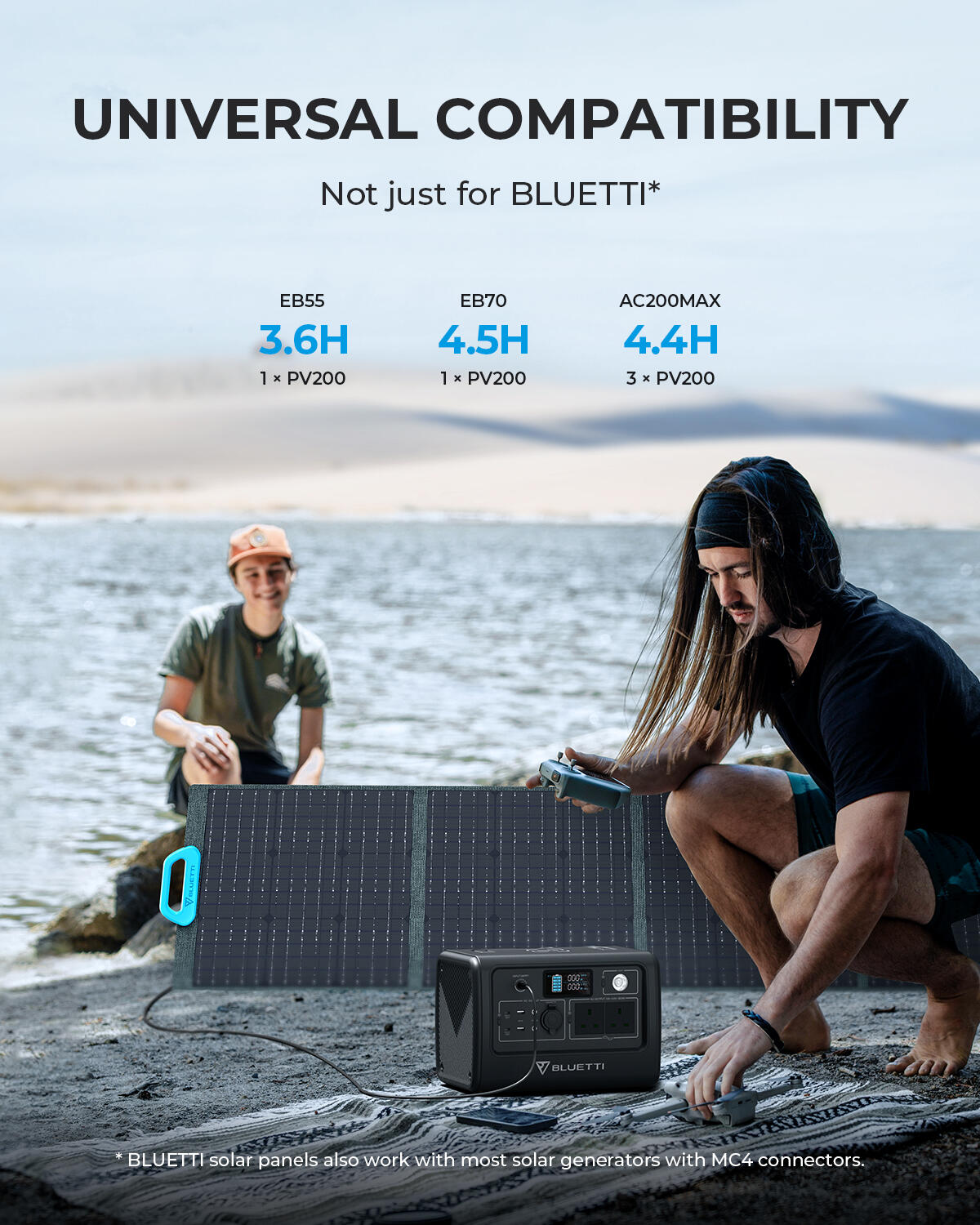 BLUETTI Solar Generator 700W EB55+PV200/537Wh LiFePO4/100W USB-C PD for Blackout 6/7