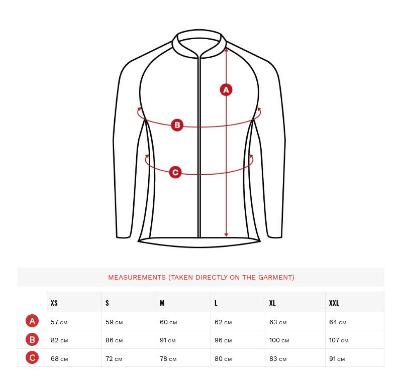 Heren Wielrennen wielershirt lange mouw M2 Gravel Legergroen 5/7