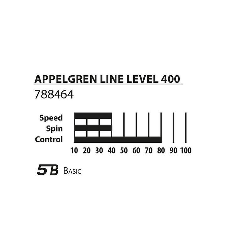 Asztalitenisz készlet Donic Appelgren 400 DSK, 2 lapát+3 labda