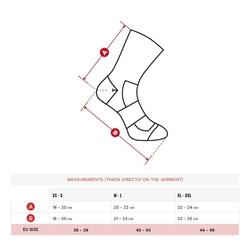 Calcetines de lana merino para ciclismo Siroko SRX – SIROKO CYCLING  COMMUNITY