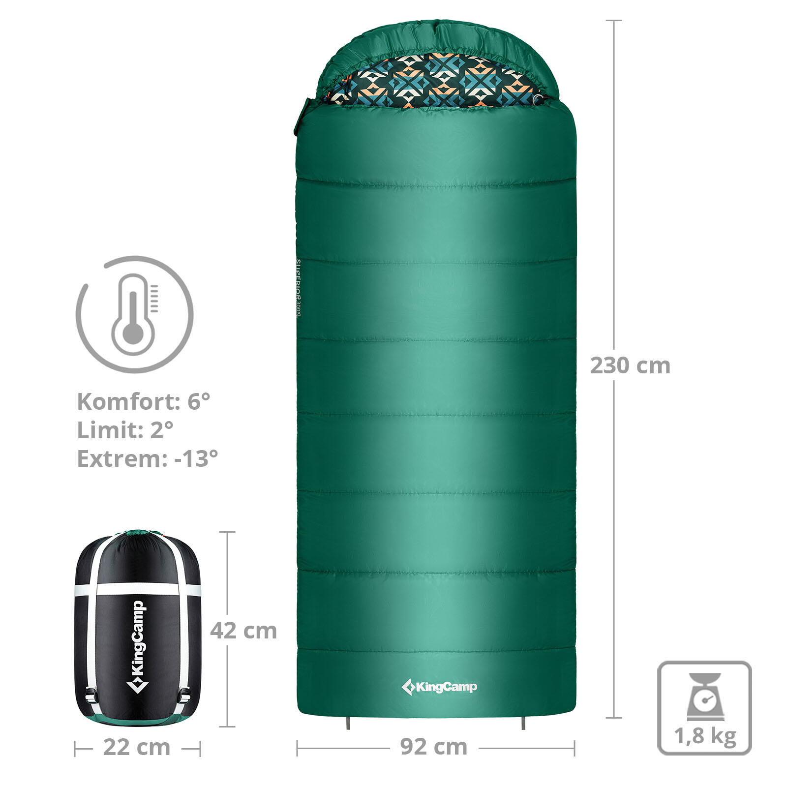 Sac de couchage momie Superior 300XL 3 saisons hiver 6°C 2/7