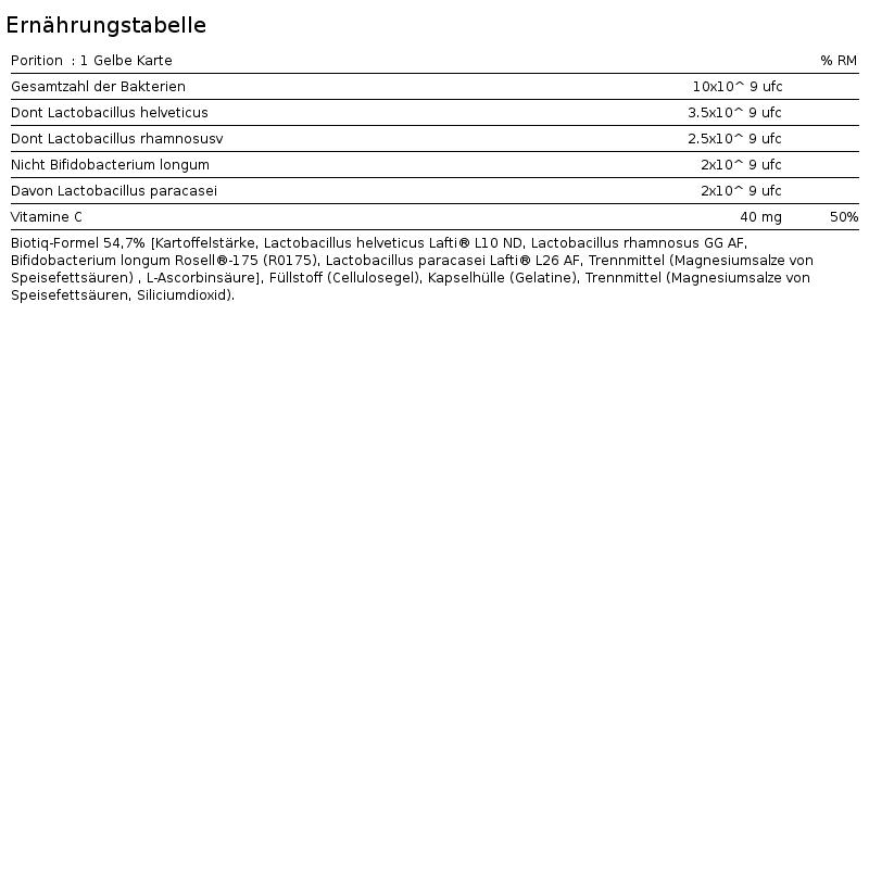 Probiotiques |  Probiotiques | ProB (36 caps) | 3/3