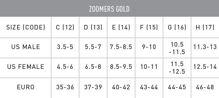 FINIS Zoomers Gold Training Fins 7/7