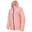 Regenjacke Malin Damen