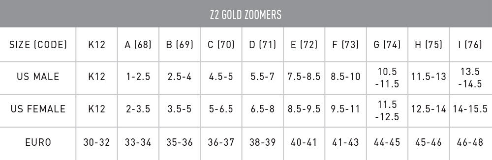 Barbatanas de treino curtas Finis Zoomers Z2 para natação Amarelo-Preto 4/5