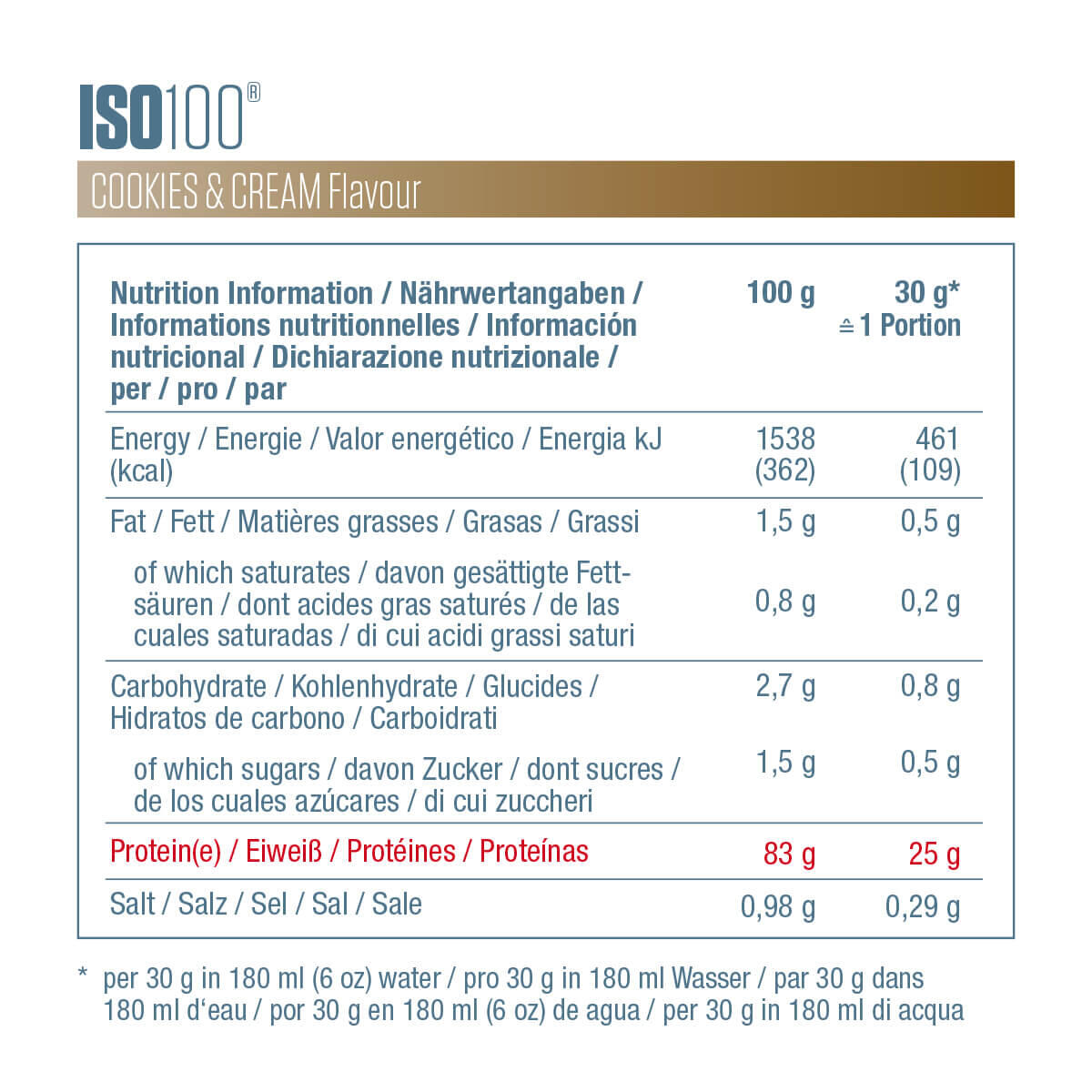 Whey Iso 100 900g Dymatize 6/6