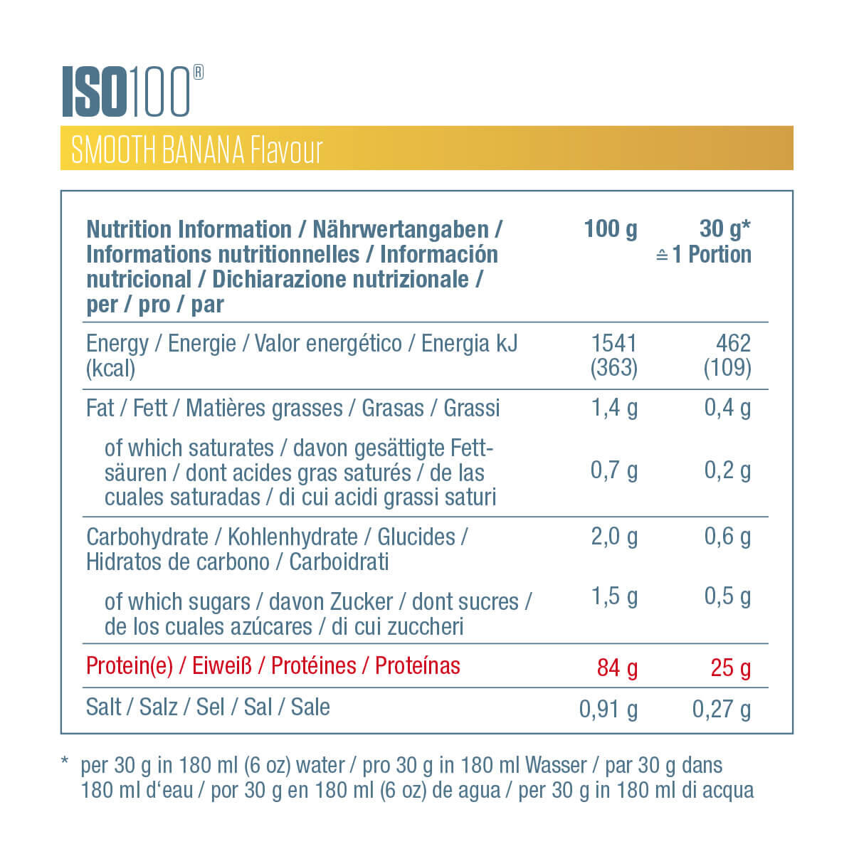 Iso 100 Hydrolyzed 7/7