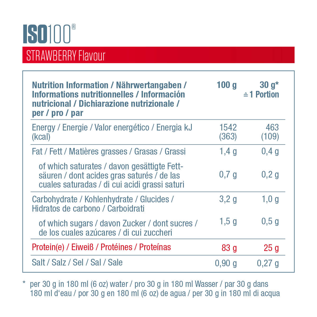Iso 100 Hydrolyzed 7/7