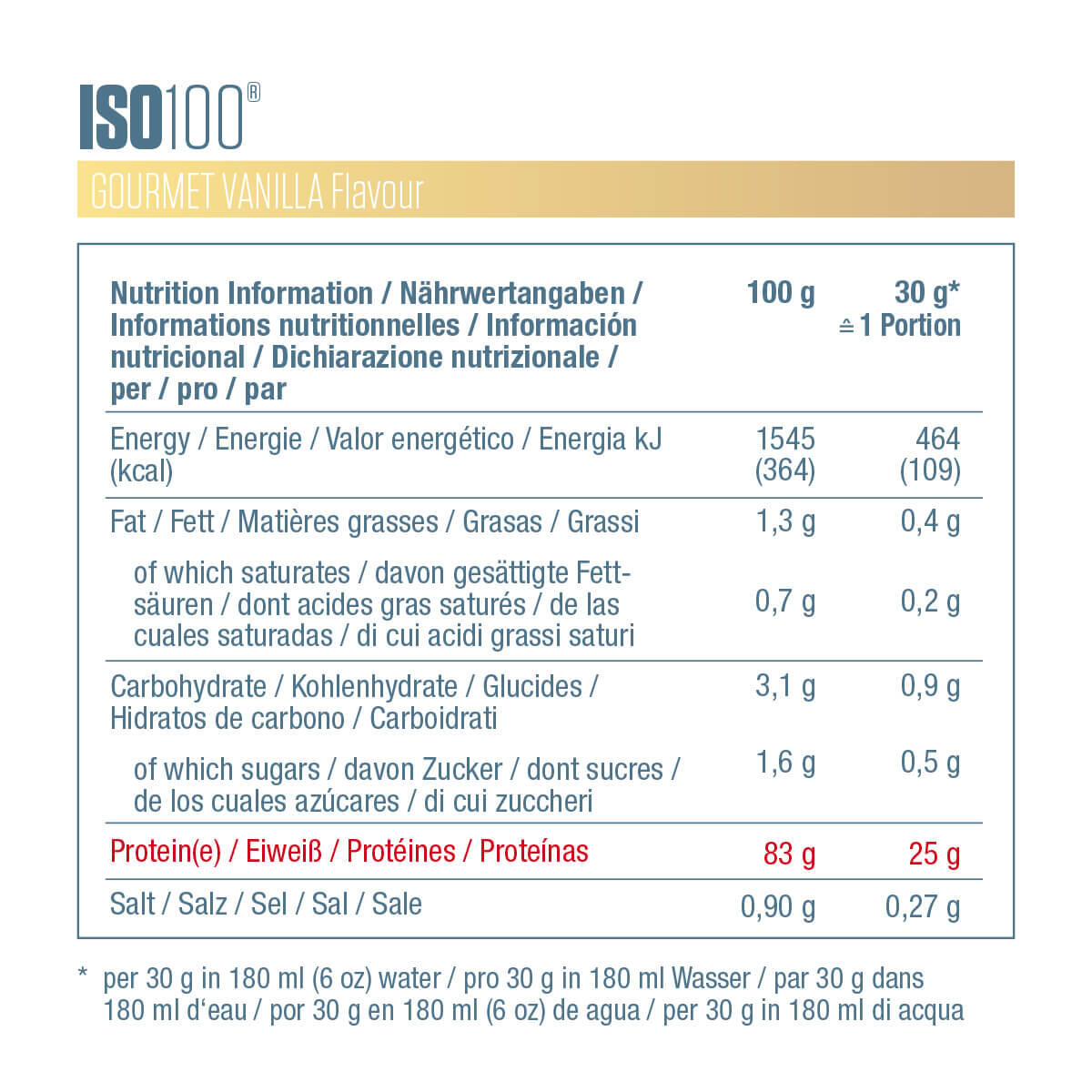 Whey Iso 100 900g Dymatize 7/7