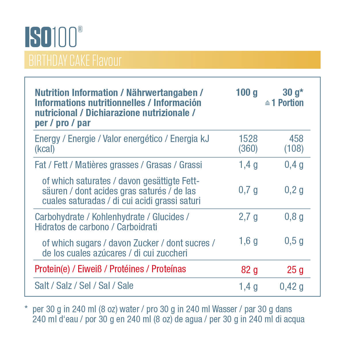 Iso 100 Hydrolyzed 7/7