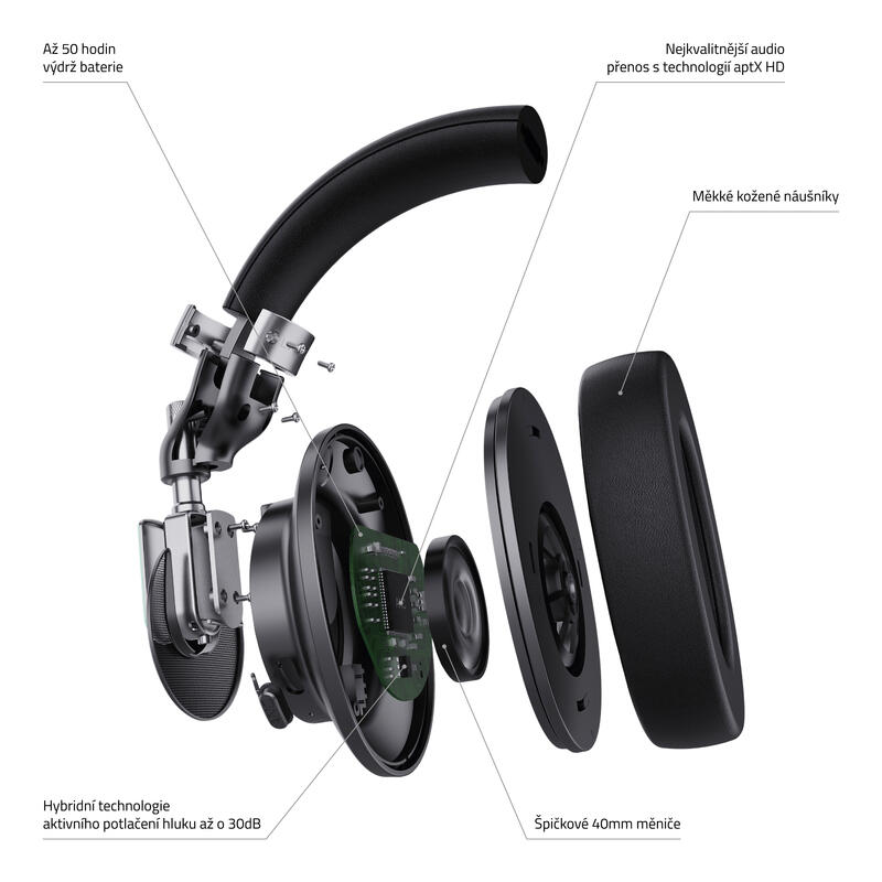 HighComfort ANC Bezdrátová sluchátka s aktivním potlačováním hluku, výdrž až 50h