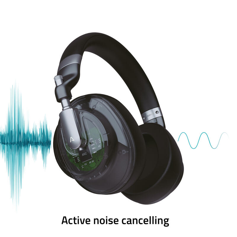 HighComfort ANC Bezdrátová sluchátka s aktivním potlačováním hluku, výdrž až 50h