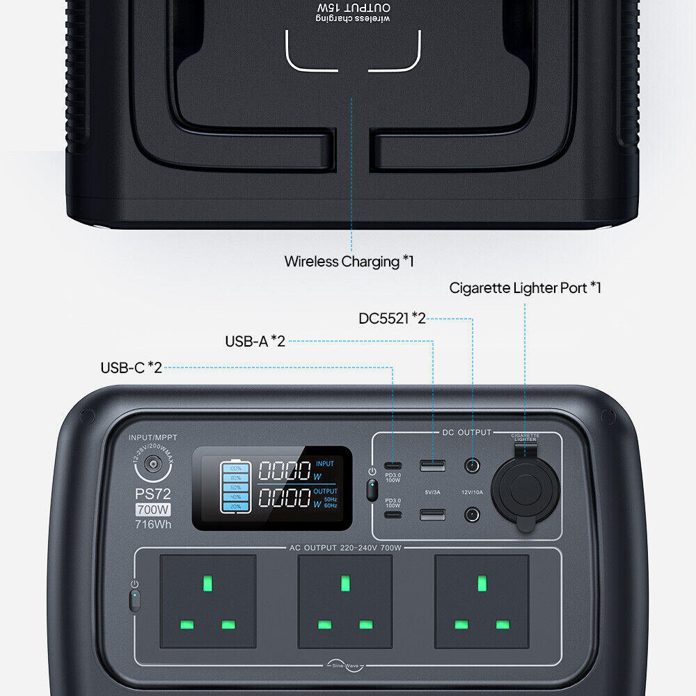 BLUETTI PS72 Portable Power Station 716Wh/1000W LiFePO4 for Off-Grid Living 2/7